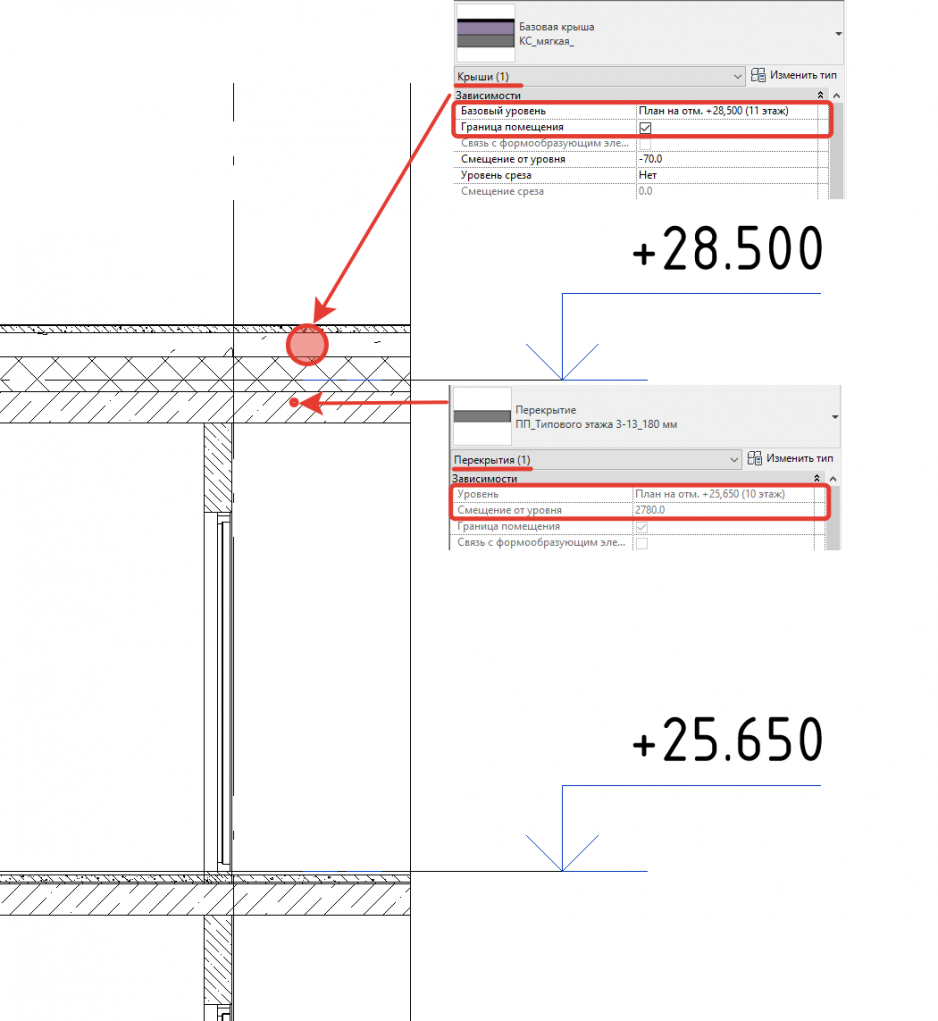 Revit перекрытия. Перекрытие ревит. ревит перекрытия в разрезе. план перекрытий ревит. revit плоская кровля.